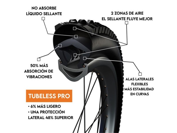 TANNUS ARMOUR TUBELESS PRO 27.5X2.1-2.6 2
